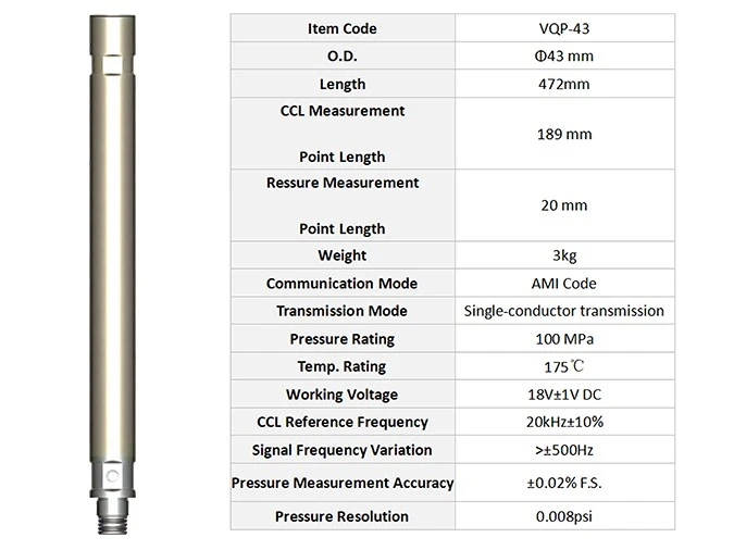 Quartz Pressure CCL Combo Tool